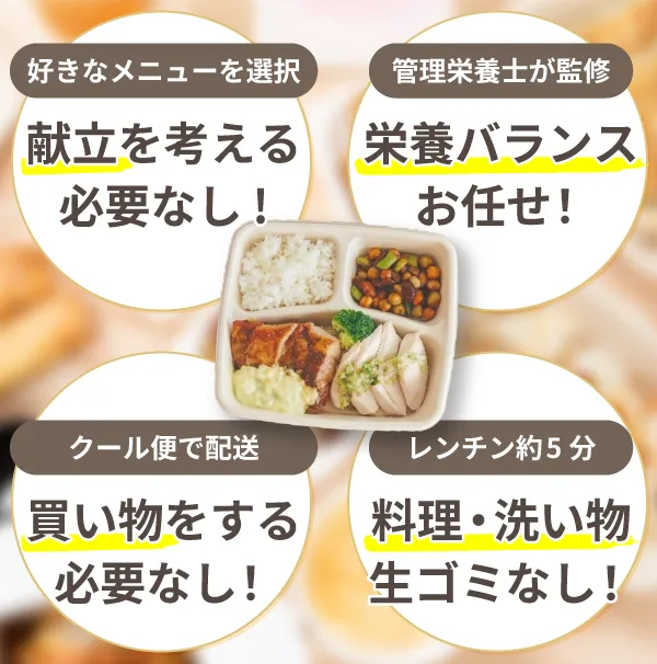 管理栄養士に栄養バランスおまかせ！献立・買い物・料理・片付けの必要なし！