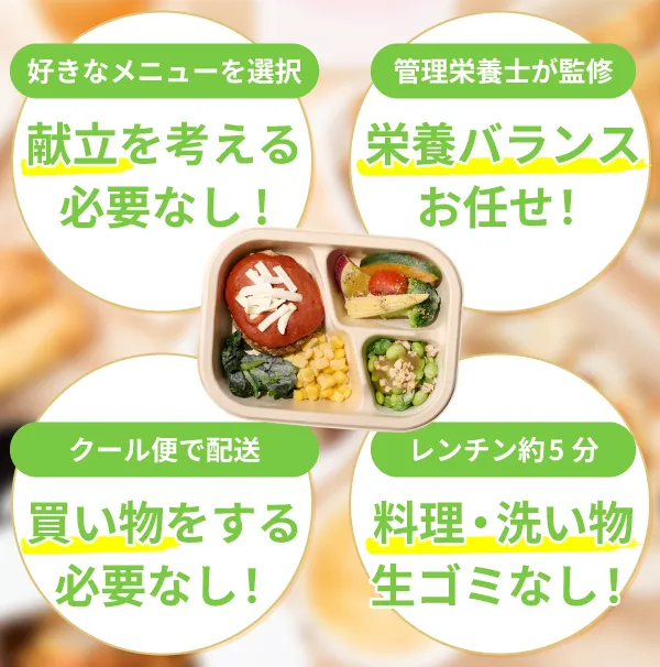 管理栄養士に栄養バランスおまかせ！献立・買い物・料理・片付けの必要なし！
