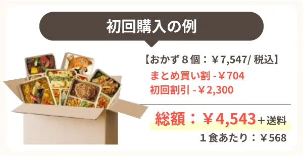 おかず12個の場合の総額は7,394円