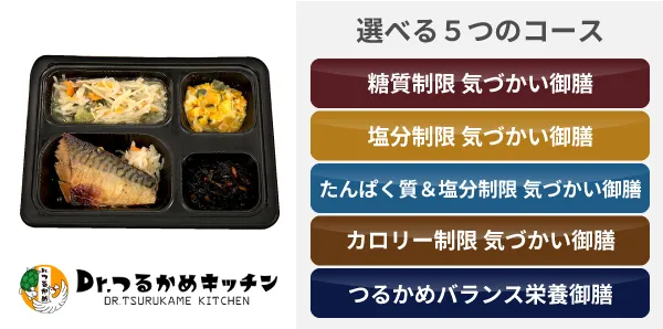 コースは5つ：糖質制限・塩分制限・たんぱく質＆塩分制限・カロリー制限・バランス栄養御膳