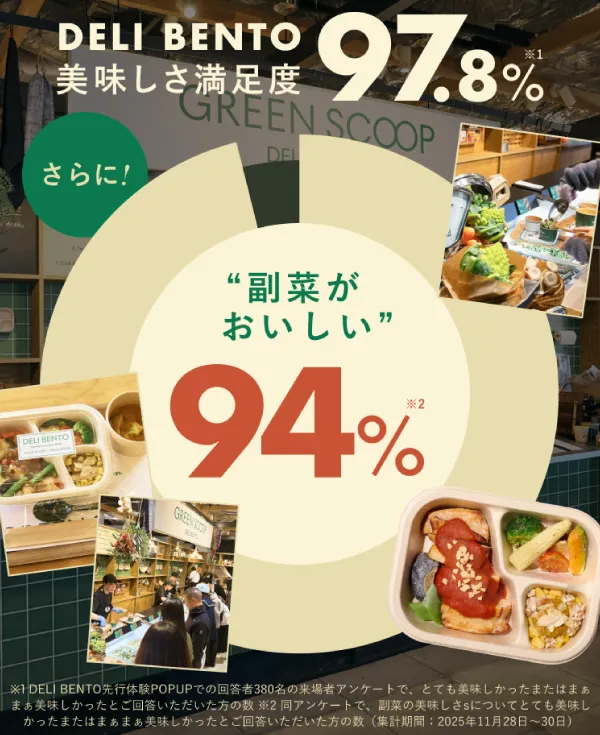 冷凍おかずなのにレストラン並みの美味しさ！1食で必要な栄養素もバッチリ補える！/宅配 弁当 美味しい
